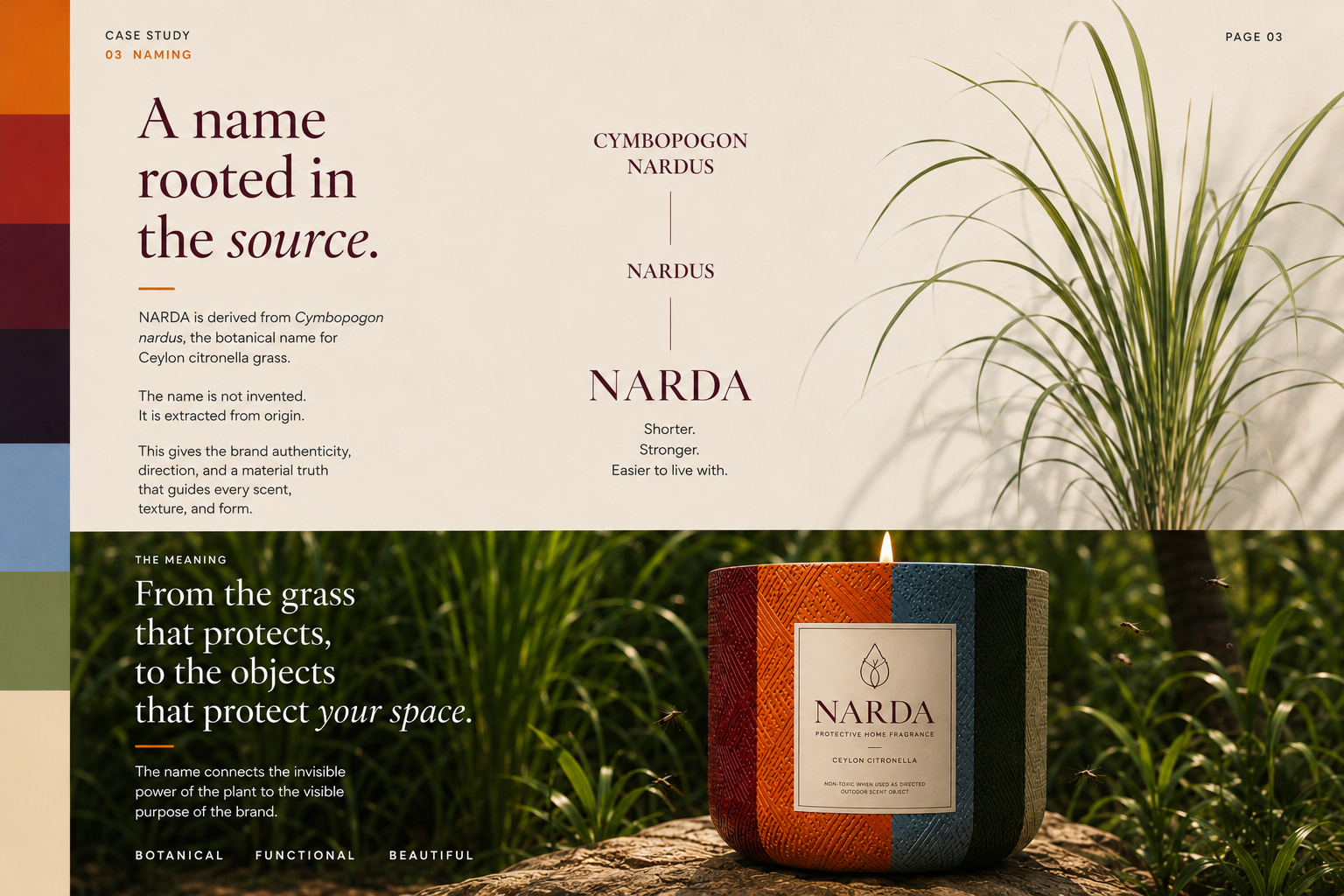 Narda — Page 03, naming