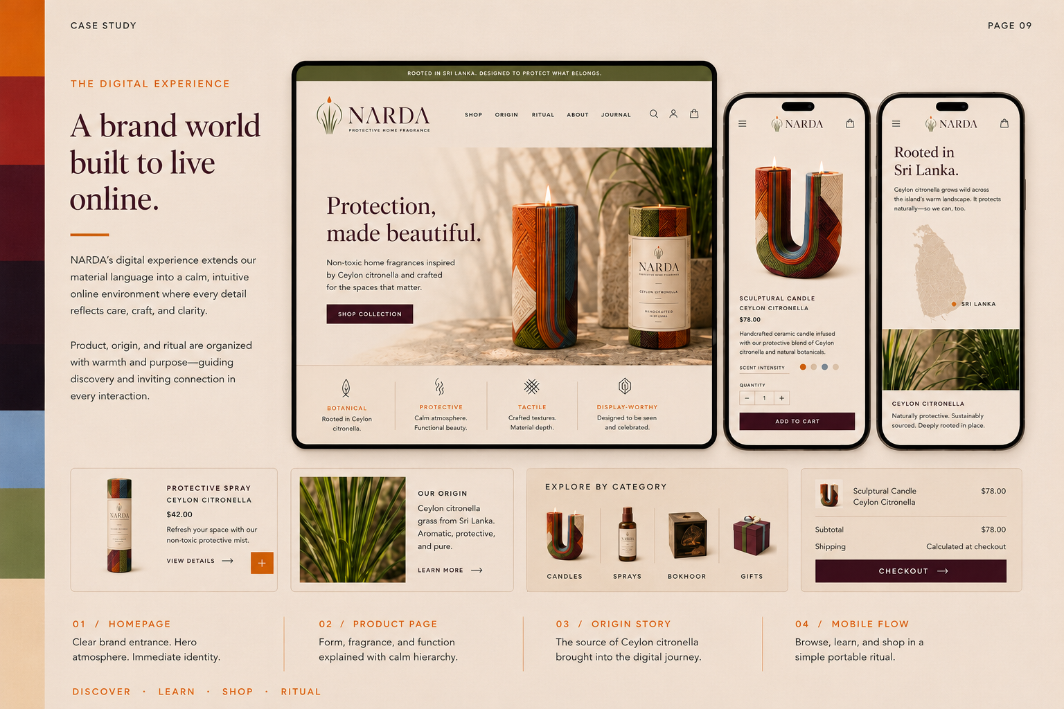 Narda — Page 09, digital experience